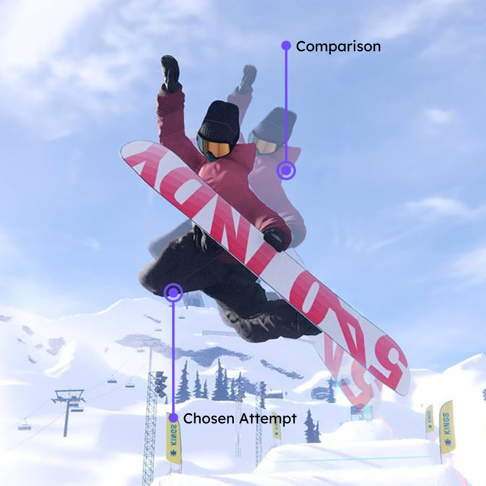 An snowboarder in the air with two figures of their path.