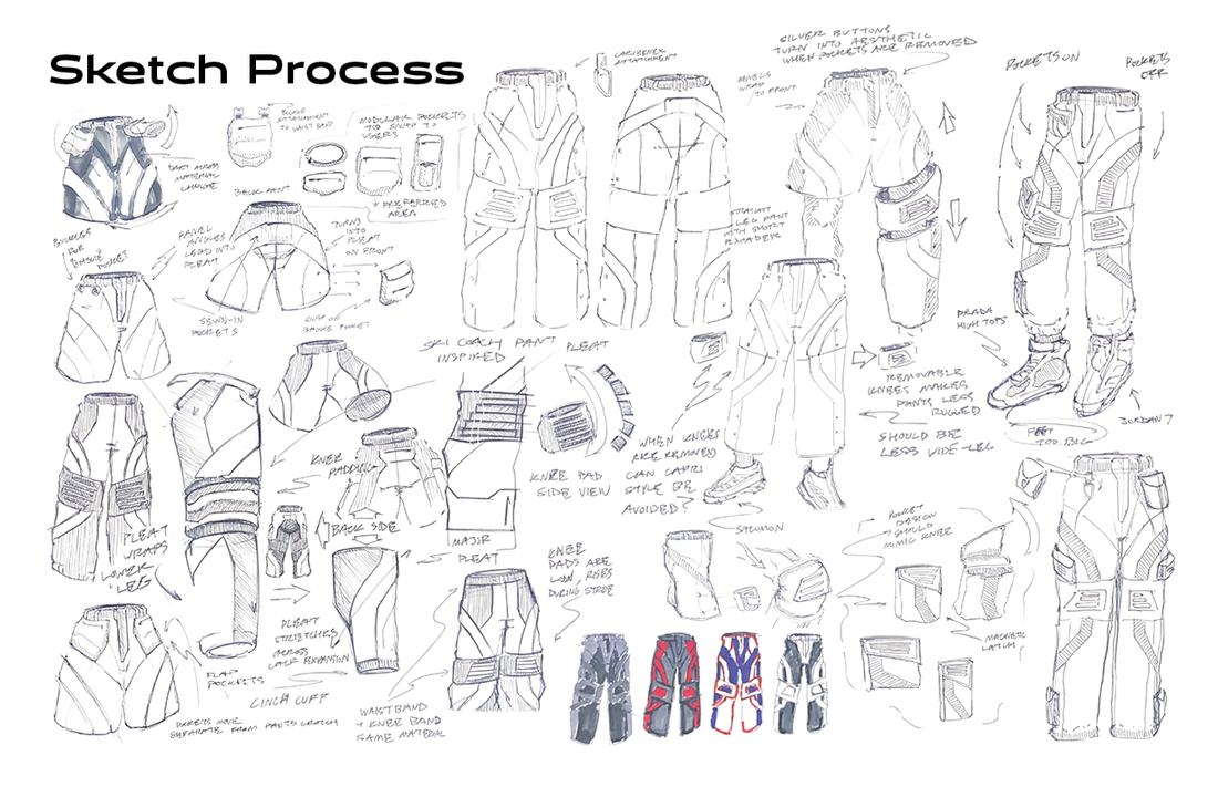 Targa Sketch Process Sample